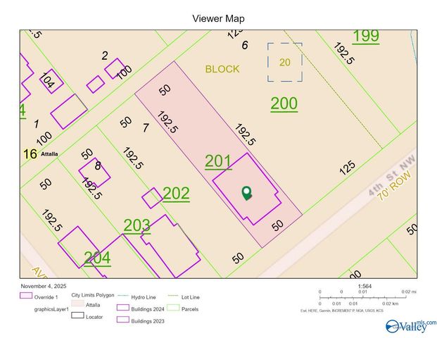 308 Fourth Street NW, Attalla, AL 35954