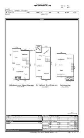 2870 Chesterfield Drive, Santa Cruz, CA 95062