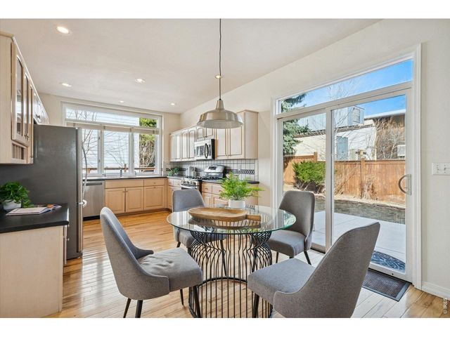 1487 Periwinkle Dr, Boulder, CO 80304