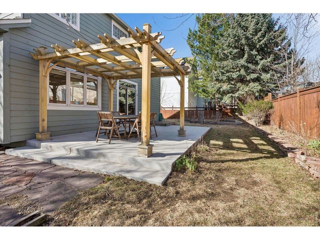 1487 Periwinkle Dr, Boulder, CO 80304