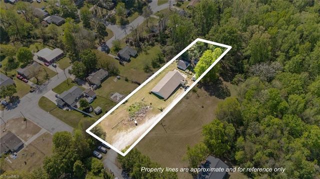 1014 Gaines Avenue, High Point, NC 27263