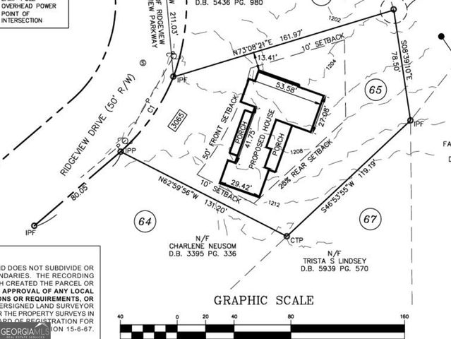 3065 Ridgeview Drive, Villa Rica, GA 30180