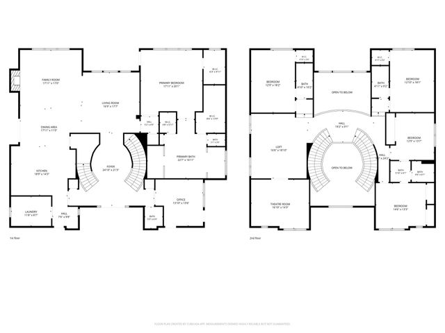 2182 Saxon Way, Allen, TX 75013