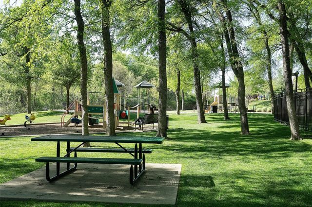 15801 Waterview Drive, Frisco, TX 75035