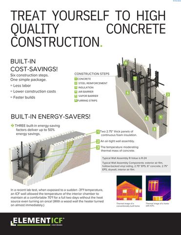 630 SW Cayuse, Pullman, WA 99163