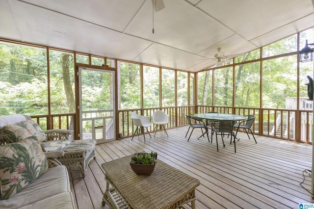 1833 WINDSOR BOULEVARD, Homewood, AL 35209
