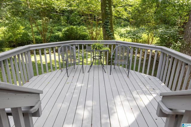 1833 WINDSOR BOULEVARD, Homewood, AL 35209
