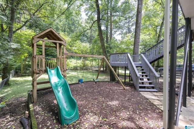 1833 WINDSOR BOULEVARD, Homewood, AL 35209