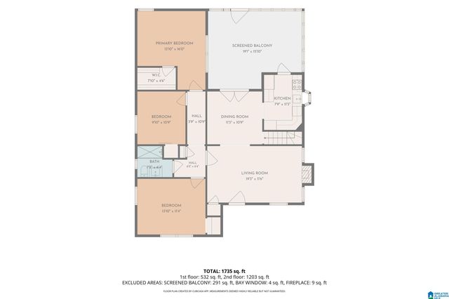 1833 WINDSOR BOULEVARD, Homewood, AL 35209