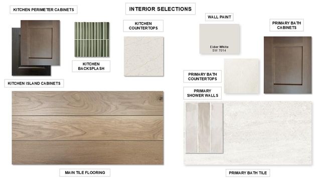 1420 White Daisy LN, Georgetown, TX 78628