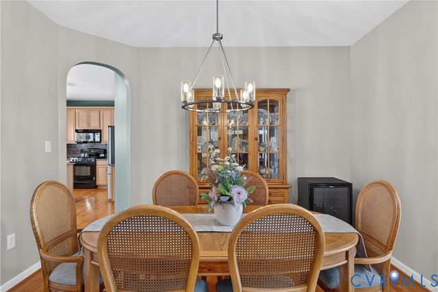 2201 Water Horse Ct, Midlothian, VA 23112