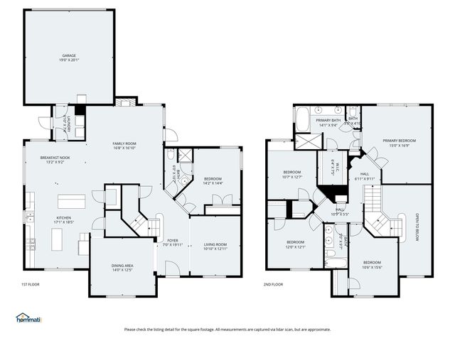 412 Vasey Oak Drive, Keller, TX 76248