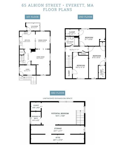 65 Albion Street, Everett, MA 02149