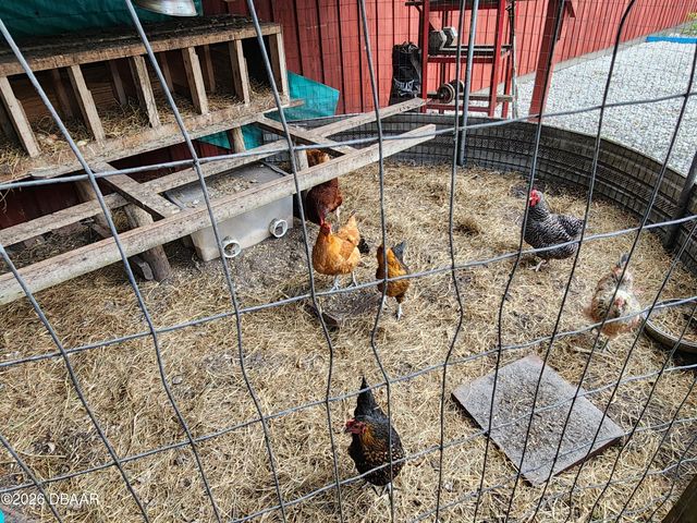 1976 Myrtle Jo Drive, Ormond Beach, FL 32174