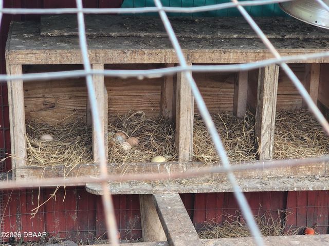 1976 Myrtle Jo Drive, Ormond Beach, FL 32174