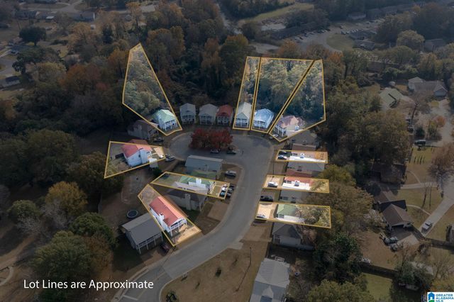 2741 SUMNER PLACE, Tuscaloosa, AL 35401