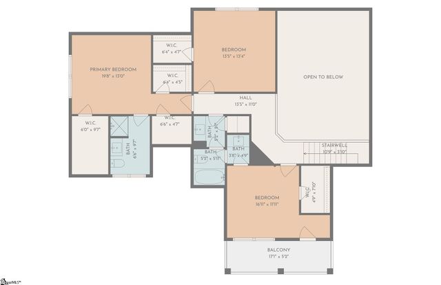 619 Wh Kay Lane, Anderson, SC 29621