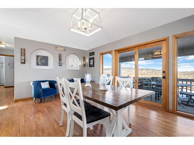 4205 Park Ridge Rd, Sedalia, CO 80135