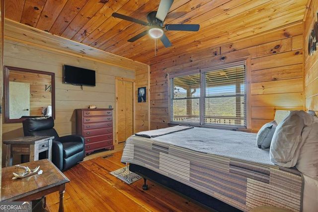 399 Laurel Mountain Road 101, Blue Ridge, GA 30513