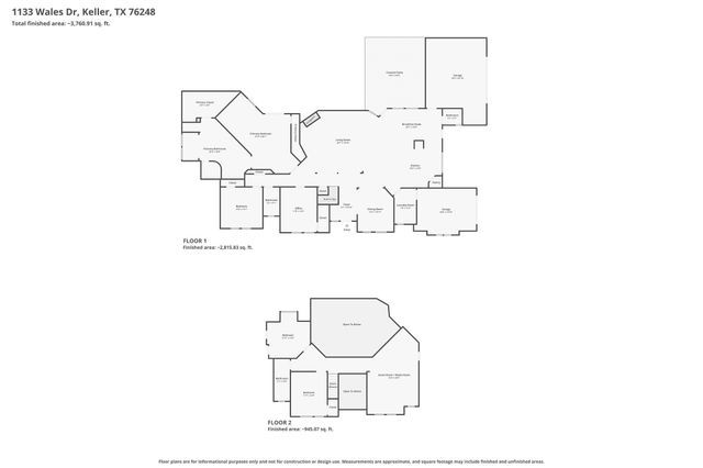 1133 Wales Drive, Keller, TX 76248