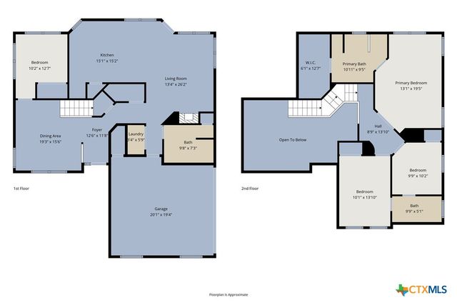 511 Skyline Drive, Copperas Cove, TX 76522