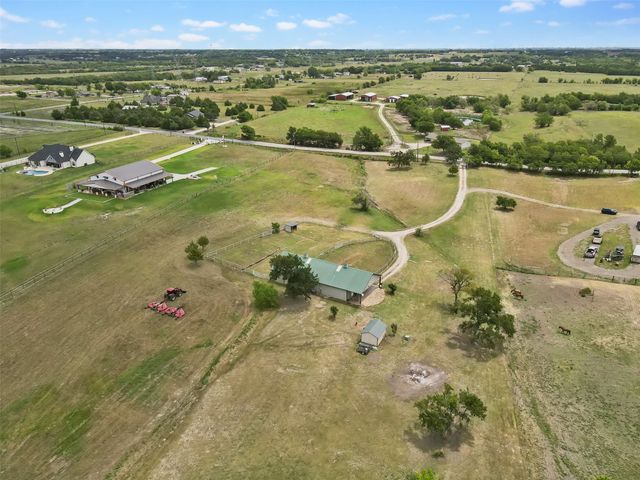 12188 County Road 536, Rockwall, TX 75087