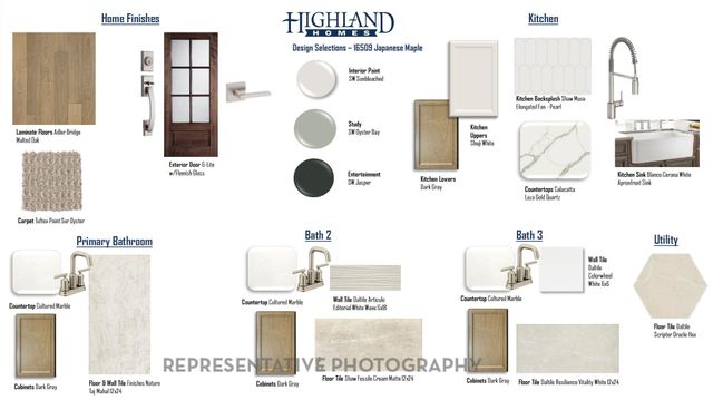 16509 Japanese Maple Drive, Fort Worth, TX 76247