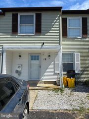 12 HEATHERWOOD DR, Sicklerville, NJ 08081