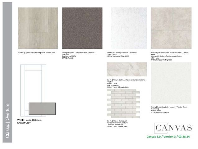 1508 Blue Sage Court, Celina, TX 75009