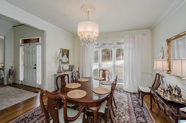 4982 EAGLE CREST ROAD, Birmingham, AL 35242