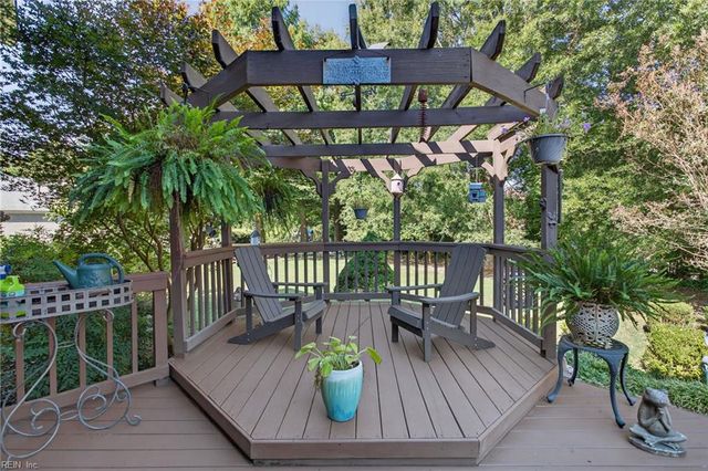 113 Windy Point DR, Suffolk, VA 23435