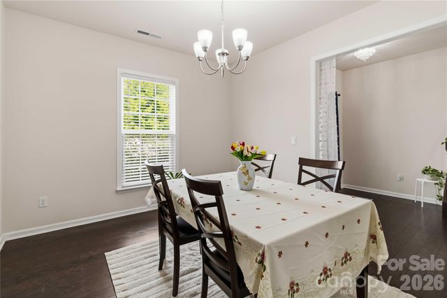 5035 HAVENCREST Drive, Fort Mill, SC 29715