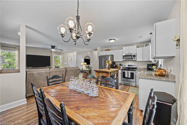 3422 Old Mountain Road, Lexington, NC 27292