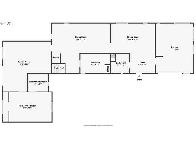 72 BRUNNING Rd, Stevenson, WA 98648