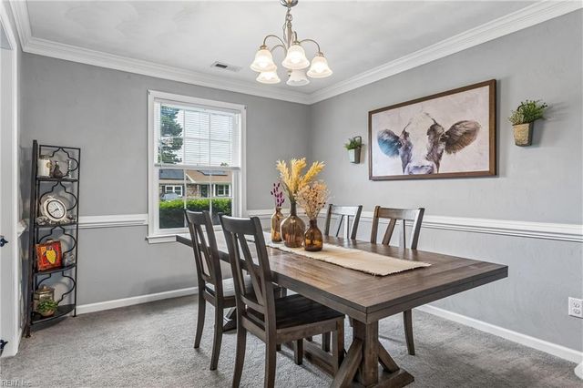 1416 Cole DR, Chesapeake, VA 23320