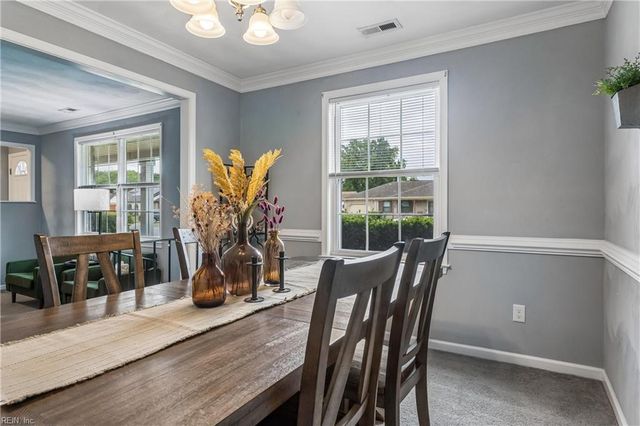 1416 Cole DR, Chesapeake, VA 23320