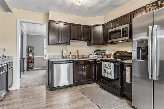 1416 Cole DR, Chesapeake, VA 23320
