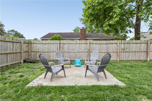 1416 Cole DR, Chesapeake, VA 23320