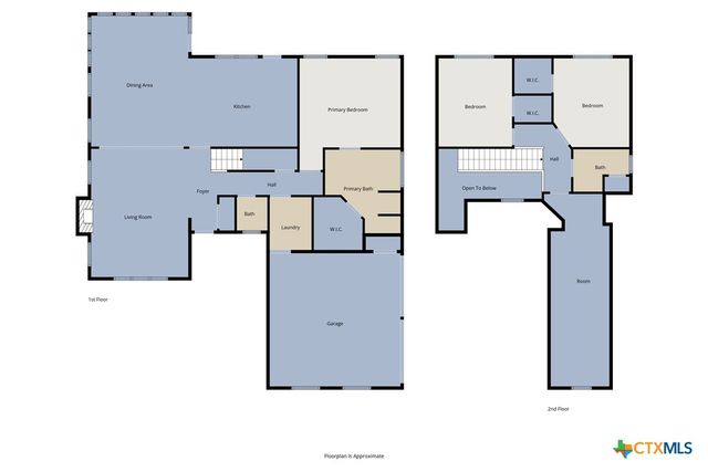 700 Arrowhead Drive, Salado, TX 76571