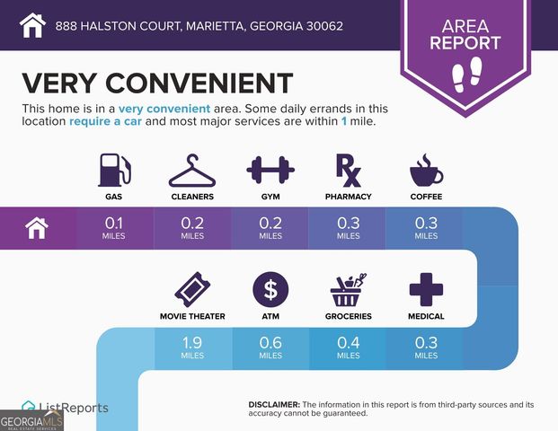 888 Halston Court, Marietta, GA 30062