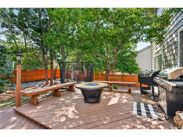 20820 Omaha Ave, Parker, CO 80138