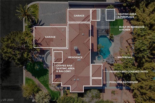 3465 Pama Lane, Las Vegas, NV 89120