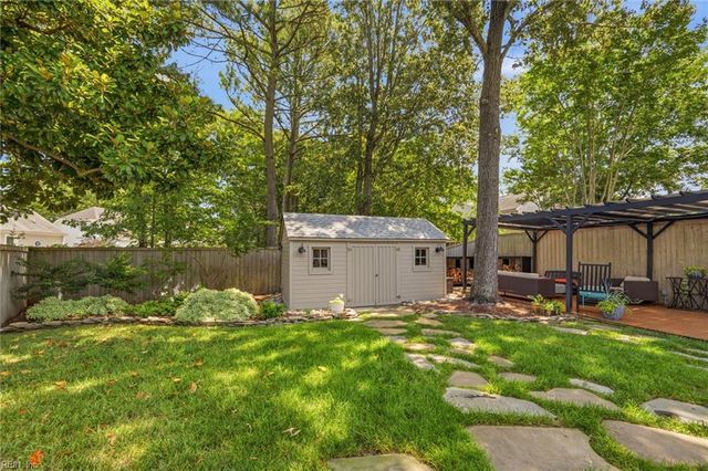 604 Croatan CT, Virginia Beach, VA 23451