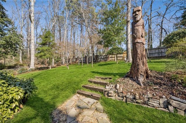 1121 Vistavia Circle, Decatur, GA 30033