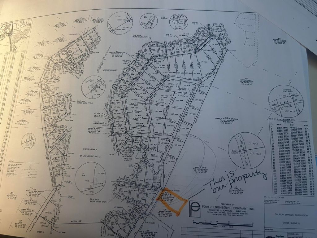 Image 7 of property listing at 1498 Stukes Road, Manning, SC 29102