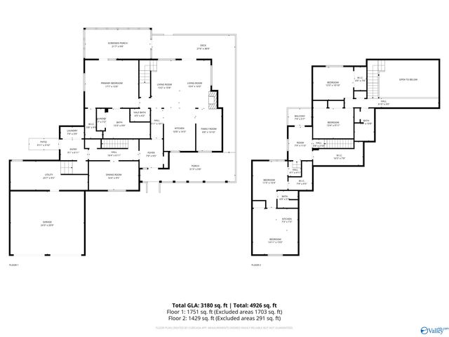 80 County Road 519, Centre, AL 35960