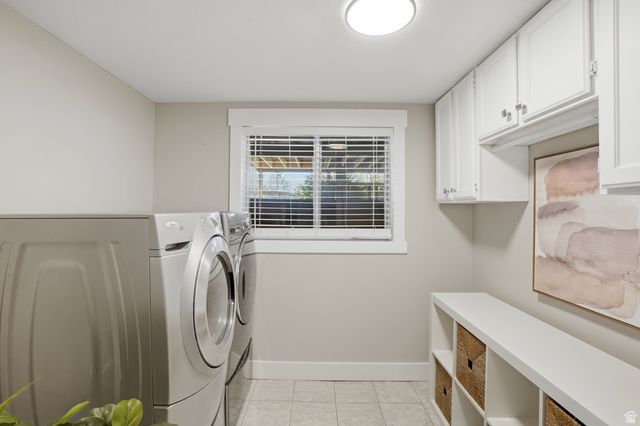 10346 S WOODGLEN CIR, Sandy, UT 84092