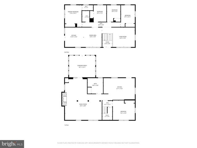 3743 SCHROEDER AVE, Perry Hall, MD 21128