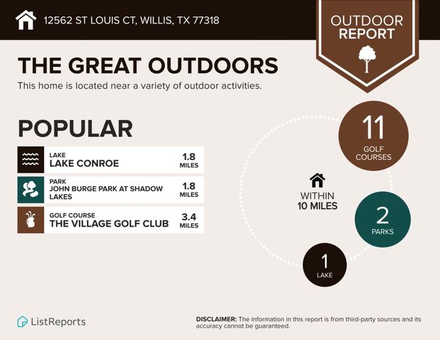 12562 St Louis Court, Willis, TX 77318