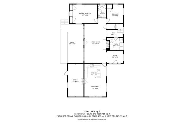 1562 Harding Road, Northfield, IL 60093